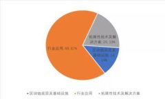 如何用TPWallet购买柴犬币：一步步教程