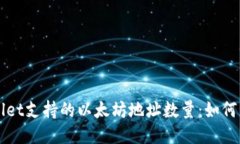 TPWallet支持的以太坊地址数量：如何管理与