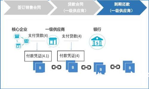 TP货币生态链钱包下载:安全便捷的数字货币存储解决方案