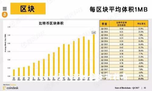 tpwallet登入IP地址查询指南