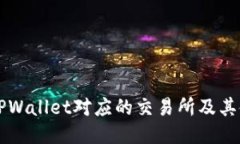 ### TPWallet对应的交易所及其使用指南
