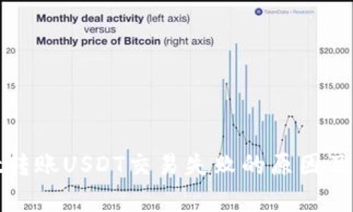 tpwallet转账USDT交易失败的原因及解决方法