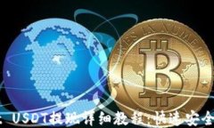 TPWallet USDT提现详细教程：快速安全操作指南