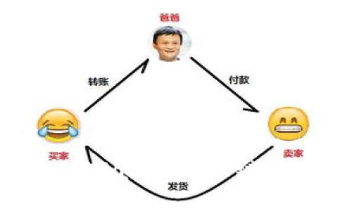 如何购买TPWallet OK链币：详尽指南