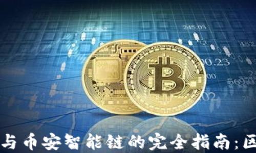 TPWallet身份钱包与币安智能链的完全指南:区块链用户的新选择