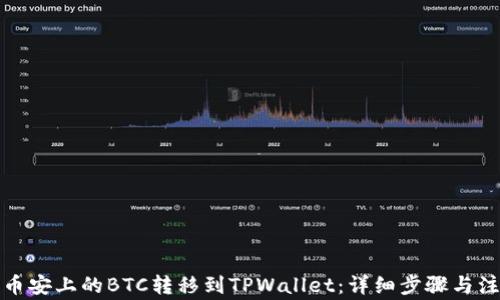 如何将币安上的BTC转移到TPWallet:详细步骤与注意事项