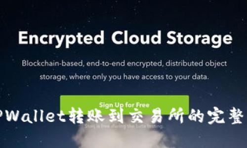 : TPWallet转账到交易所的完整指南