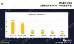如何找到tpwallet的人工客服支持