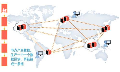 xiaoliangtpwallet的币怎么互转/xiaoliang
tpwallet, 币互转, 钱包, 数字资产/guanjianci

### 内容主体大纲

1. **引言**
   - 数字资产的快速发展
   - tpwallet的背景介绍
   - 互转币的重要性

2. **tpwallet的基本功能**
   - 钱包的种类
   - tpwallet支持的币种
   - 创建和管理tpwallet账户

3. **如何在tpwallet中互转币**
   - 准备工作（账户设置、安全措施等）
   - 不同币种的互转步骤
   - 注意事项

4. **tpwallet的安全性**
   - 安全存储的原则
   - 个人信息保护
   - 常见的安全风险与防范

5. **用户体验与社区反馈**
   - 用户评价
   - 常见问题与解决方案
   - 社区支持

6. **未来展望**
   - tpwallet未来的发展趋势
   - 数字资产互转的广阔前景
   - 如何保持跟进

7. **总结**
   - 重申互转币的重要性
   - 对tpwallet的展望及建议

---

### 引言

在当今数字经济时代，数字资产的种类和数量呈现爆发式增长，而钱包作为数字资产的重要存储工具，已成为人们必不可少的工具之一。tpwallet是一款受到欢迎的钱包应用，它不仅支持多种数字资产的存储和管理，还提供了便捷的互转功能，帮助用户轻松处理不同币种之间的转账需求。

本文将深入探讨tpwallet的币互转功能，从基本功能、安全性、用户体验等多个方面进行详尽分析，帮助用户更好地理解和使用tpwallet，提升数字资产管理的效率和安全性。

### tpwallet的基本功能

#### 钱包的种类

数字钱包可分为热钱包与冷钱包两大类。热钱包通常是连接互联网，可以随时用来处理交易，而冷钱包则是离线存储，安全性更高。在tpwallet中，用户可以选择适合自己的钱包类型，确保资金安全与灵活性。

#### tpwallet支持的币种

tpwallet支持多种主流的数字资产，包括比特币、以太坊、莱特币等。用户能够在同一平台上管理不同的资产，提高了资产管理的便捷性。

#### 创建和管理tpwallet账户

创建tpwallet账户的步骤简单易懂，用户只需下载应用程序，填写基础信息并设置安全密码即可。用户在管理账户时，需定期更新密码，保持良好的安全习惯。

### 如何在tpwallet中互转币

#### 准备工作（账户设置、安全措施等）

在进行币互转之前，用户首先需要确保账户已成功创建，并完善了所有安全设置，包括开启双重认证、设置强密码等。这样可以大幅提升账户的安全性，降低被黑客攻击的风险。

#### 不同币种的互转步骤

互转币的过程非常简单。用户需打开tpwallet，选择‘转账’功能，输入接收方的地址，选择币种和金额，最后确认信息后进行转账。每一步都有提示，确保用户不会犯错。

#### 注意事项

在进行币互转时，用户需注意：首先，确保输入的接收地址无误；其次，了解转账的手续费；最后，要注意币种之间的转换限制，有些币种之间可能无法直接互转。

### tpwallet的安全性

#### 安全存储的原则

使用tpwallet时，用户应遵循一些安全存储的原则，比如避免使用公共WiFi进行交易、定期更新应用，备份私钥等，这样才能更好地保护数字资产。

#### 个人信息保护

tpwallet会使用加密技术来保护用户的个人信息，确保用户隐私不被泄露。同时，用户应尽量避免在社交平台上分享私人信息。

#### 常见的安全风险与防范

数字资产市场存在着各种安全风险，比如网络盗窃、病毒攻击等。用户需保持警惕，定期进行账户安全检查，必要时寻求专业帮助。

### 用户体验与社区反馈

#### 用户评价

tpwallet因其用户友好的界面和便捷的功能受到了不少用户的好评，许多用户表示，他们在使用tpwallet进行币互转时，体验非常流畅。

#### 常见问题与解决方案

用户在使用tpwallet过程中可能会遇到一些问题，比如转账延迟、账户登录问题等。tpwallet的客服团队会提供快捷的解决方案，确保用户体验没有障碍。

#### 社区支持

tpwallet还拥有活跃的用户社区，用户可以在社区中讨论使用技巧、分享经验，帮助更多新手快速上手。

### 未来展望

#### tpwallet未来的发展趋势

随着区块链技术的不断发展，tpwallet也在不断更新迭代，以满足用户的需求，增加更多的功能和支持更多的币种，以提升用户体验。

#### 数字资产互转的广阔前景

数字资产互转将逐渐成为一种主流趋势，越来越多的人将参与数字资产的投资和管理，tpwallet在其中将扮演重要角色。

#### 如何保持跟进

用户可通过关注tpwallet的官方网站和社交媒体来获取最新的信息与动态，确保在数字资产管理中保持竞争力。

### 总结

在数字资产管理中，币互转是极其重要的一部分。tpwallet凭借其便利性和强大的功能，正在成为越来越多用户的首选钱包。在未来，我们相信tpwallet会持续改善和发展，为用户提供更优质的服务。

---

### 6个相关问题的详细介绍

#### 问题一：tpwallet是否支持所有数字资产的互转？

tpwallet是否支持所有数字资产的互转？

tpwallet作为多功能数字钱包，支持多种主流数字资产的存储和互转，如比特币、以太坊与莱特币等。然而，并不意味着所有数字资产都可以在tpwallet中互转。不同的数字货币协议、技术背景可能会导致某些币种不支持在该钱包中直接互转。因此，用户在使用tpwallet进行币互转之前，需查明所要互转的币种是否在其支持列表内。这也是用户使用中最常见的疑问之一。

在tpwallet的官方渠道，用户可以查看到当前支持的所有币种及其相应的转账限制和手续费信息。此外，tpwallet也在不断更新，增加新的币种。在考虑投资或转账之前，及时检查会避免许多不必要的麻烦。

#### 问题二：如何确保tpwallet内的资产安全？

如何确保tpwallet内的资产安全？

资产的安全性是所有数字钱包用户最为关注的问题。tpwallet为用户提供了一系列的安全功能，如双重身份验证（2FA）、端对端加密等，确保用户的账户和信息不受外部攻击。

用户自身的安全意识也极为重要，这包括定期更改密码、使用复杂的密码组合，以及定期备份私钥。一旦发现账户异常活动，应立即更改密码并联系tpwallet客服。此外，尽量避免在公共场所使用公共Wi-Fi网络，也能有效降低资产被盗风险。

对于借助tpwallet进行大额交易的用户，更要额外关注资金的监控和分散存储，考虑将资金分散到多日钱包中，以降低风险。

#### 问题三：怎样处理转账失败的情况？

怎样处理转账失败的情况？

转账失败可能是用户在使用tpwallet中遇到的问题之一。这通常与网络问题、手续费不足、错误的收款地址等因素有关。处理转账失败的第一步是确认交易状态，用户可以在tpwallet中查看交易记录，了解具体的失败原因。

如果是由于收款地址错误导致的失败，用户需仔细检查收款地址的正确性；如果是因手续费不足，则需补齐手续费。用户可以在同一页面中进行调整。

在某些情况下，转账失败可能需要较长时间才能恢复，用户需要耐心等待。若长时间仍未解决，建议联系tpwallet客服团队，以获得迅速的反馈和支持。

#### 问题四：使用tpwallet互转币的费用如何计算？

使用tpwallet互转币的费用如何计算？

tpwallet的转账费用通常是基于网络的拥堵程度来计算的。在高峰期，转账费用可能会提高；而在区块链网络较为清闲时，转账费用可能会降低。每种币种的转账费用也不同，因此用户在进行币互转之前，需要事先了解具体的费用，并在转账过程中确认费用信息。

tpwallet会在用户确认转账前提供透明的费用结构，使用户能够清楚了解每一次交易的费用，包括但不限于矿工费和其他可能的手续费，以做出适当的决策。

此外，为了降低总体手续费，用户在使用tpwallet进行大额转账时，最好选择适合的手续费选项，避免那些在高峰期进行的频繁交易。

#### 问题五：如何解决账户登录问题？

如何解决账户登录问题？

用户在使用tpwallet时，可能会遇到账户登录问题，如忘记密码或账户被锁定等。这通常是由于多次错误输入密码或者账户设置导致的。用户在此情况下，首先应尝试使用“忘记密码”功能，通过邮件或手机号码找回密码。

如果账户被锁定，用户需联系tpwallet的客服团队，说明情况并提供相关信息以验证身份，才能解锁账户。为避免未来再次出现类似问题，用户应当尽量使用一组更易记的密码，并启用双重验证。

在登陆时，建议确认网络的稳定性，有时网络延迟也会导致登录问题。在账户登录的过程中，保持良好的网络连接是确保顺利登录的基本要求。

#### 问题六：tpwallet是否有移动端应用程序？

tpwallet是否有移动端应用程序？

tpwallet为用户提供了移动端应用程序，方便用户在出行、办公等场合进行币的存取和管理。用户可以在Android与iOS应用商店中，下载安装tpwallet的官方应用。移动端应用程序与桌面版功能相似，用户可以随时随地进行资产管理，极大提升了使用的灵活性。

在移动端使用tpwallet时，用户面临的安全挑战同样需要重视，确保始终从官方网站下载并安装应用程序，避免盗版或钓鱼程序。另外，开启移动设备的生物识别功能，如指纹或面部识别，可进一步确保账户安全。

总之，tpwallet的移动端应用程序是便捷用户操作的一个重要工具，更进一步放大了数字资产管理的便利性，为用户的日常互动提供支持。

--- 

以上内容为关于tpwallet的币互转的详细解读和相关问题的解答，希望能够帮助用户充分了解tpwallet，安全、便捷地管理个人数字资产。