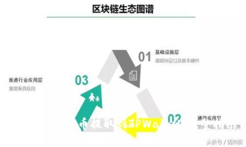 如何将Core币提取到TPWallet：完整指南