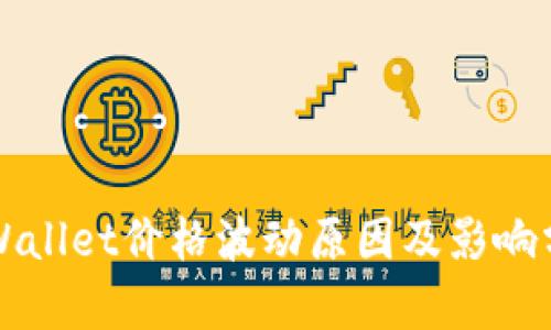 TPWallet价格波动原因及影响分析