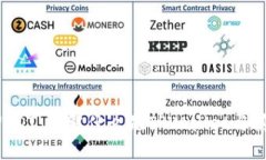 TPWallet USDT：了解什么是TPWallet与其背后的技术