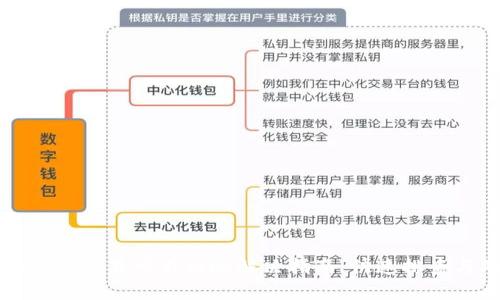TPWallet充值交易所不到账解决指南:快速排查与处理步骤