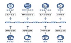 ibaotitpwallet密钥查找指南：在哪里能找到你的密钥