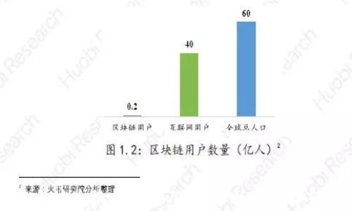 TPWallet以太坊兑换指南:如何在TPWallet中轻松转换币种