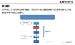 如何查看他人TPwallet的持仓情况