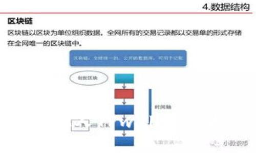 如何查看他人TPwallet的持仓情况