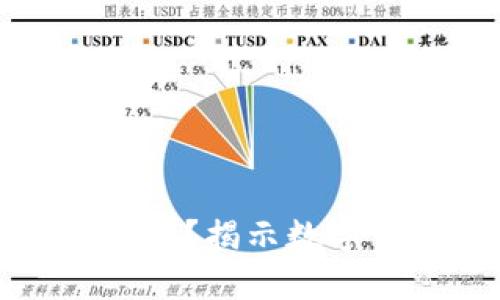 TPWallet不联网安全吗？揭示数字钱包的安全性与风险
