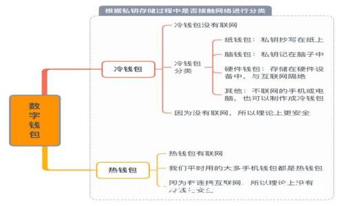 如何加强TPWallet的安全性及使用指南