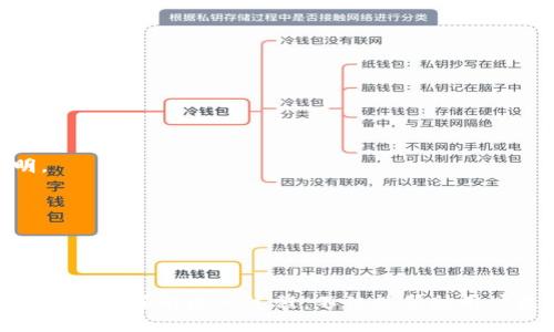 如何将TP Wallet中的币导入火币钱包的详细步骤与技巧

TP Wallet, 火币钱包, 加密货币, 导入教程/guanjianci

---

### 内容主体大纲

1. **引言**
   - 波动的加密货币市场和用户需求
   - 导入与导出数字资产的重要性
   - TP Wallet与火币钱包的基本介绍

2. **TP Wallet简介**
   - TP Wallet的优势
   - 支持的币种
   - 使用TP Wallet的注意事项

3. **火币钱包简介**
   - 火币钱包的特点
   - 如何注册火币钱包
   - 火币钱包的安全性

4. **如何从TP Wallet导入币到火币钱包**
   - 生成火币钱包地址
   - 在TP Wallet中选择要导出的币种
   - 发送币种的步骤
   - 确认和查看交易状态

5. **常见问题解答**
   - 导入币种后，到账需要多久？
   - 如果转账失败该怎么办？
   - 导入过程中的安全提示
   - 如何确认我的币种已经成功导入？
   - 是否有交易费用？
   - 可否反向操作将币从火币钱包导回TP Wallet？

6. **总结**
   - 导入币种的重要性
   - 用户选择合适的钱包的建议
   - 对未来加密货币的展望

---

### 1. 引言

随着加密货币市场的迅速发展，越来越多的投资者和用户开始使用数字资产。在众多数字钱包中，TP Wallet和火币钱包凭借其良好的用户体验和安全性而受到了大家的青睐。导入和导出数字资产是日常操作中不可或缺的一部分，因此，了解如何将TP Wallet中的币导入火币钱包显得尤为重要。在本文中，将详细介绍这一过程及常见问题的解答。

### 2. TP Wallet简介

TP Wallet的优势
TP Wallet是一款多功能的数字钱包，不仅支持各种主流加密货币，还具备高效的交易和转账功能。其用户界面友好，非常适合新手用户使用。

支持的币种
TP Wallet支持包括比特币、以太坊、莱特币等多种主流资产，同时也支持ERC20和BEP20代币，为用户提供了广泛的选择。

使用TP Wallet的注意事项
在使用TP Wallet时，需要注意密钥和助记词的保管。用户应避免将这些信息泄露，以防止不必要的资产损失。

### 3. 火币钱包简介

火币钱包的特点
火币钱包是一款由全球知名交易所火币网推出的数字资产钱包，它不仅支持多种数字资产的存储与管理，还集成了交易、汇兑等多种功能，十分方便。

如何注册火币钱包
注册火币钱包相对简单，用户只需下载对应的应用，填写手机号码或邮箱，设置密码即可。完成注册后，为确保账户安全，推荐用户开启二级验证。

火币钱包的安全性
火币钱包采用了多层加密技术，确保用户资产的安全。此外，平台也会定期进行安全审核，保障用户的财产安全。

### 4. 如何从TP Wallet导入币到火币钱包

生成火币钱包地址
首先，打开火币钱包，找到“接收”或“存款”的选项，选择你希望导入的币种，然后系统会生成一个对应的资产地址。这是你接收资产的地址，需要在TP Wallet中使用。

在TP Wallet中选择要导出的币种
随后，打开TP Wallet，选择你要导入到火币钱包的币种，点击“发送”或“转账”。输入你刚才在火币钱包生成的地址，确保地址无误以避免资金损失。

发送币种的步骤
根据TP Wallet的操作提示完成发送步骤，成功后系统会生成交易号。记下交易号，以便用于查询交易状态。

确认和查看交易状态
在火币钱包中，可以通过“资产”栏目查看是否到账。同时，可以在区块链浏览器中输入交易号，实时跟踪交易状态。

### 5. 常见问题解答

导入币种后，到账需要多久？
资产到账时间取决于网络的拥堵情况和所用币种的确认机制。一般来说，大部分主流币种在几分钟至半小时内即可确认，但在网络繁忙期间也可能延迟。

如果转账失败该怎么办？
转账失败一般是由于网络问题或输入地址错误。用户应查看TP Wallet的转账记录并确认地址。若确实发生错误，建议联系客服求助或在区块链上查找交易状况。

导入过程中的安全提示
在进行币种导入时，最好使用二级验证功能，以防止账户被盗。此外，不要轻信陌生人的链接或信息，务必确保在官方渠道上操作。

如何确认我的币种已经成功导入？
在火币钱包中查看“资产”即可确认。若有疑问，还可以在区块链浏览器中主动查询相关交易记录，确保交易已被网络确认。

是否有交易费用？
每笔交易通常会收取网络手续费，手续费的多少主要取决于网络拥堵情况和币种。一些钱包可能收取额外的服务费用，用户在操作前可查看具体费用说明。

可否反向操作将币从火币钱包导回TP Wallet？
是的，用户可以将资产从火币钱包转回TP Wallet。操作流程类似，只需要在TP Wallet中生成接收地址，将对应币种从火币钱包发送到此地址即可。

### 6. 总结

在数字资产交易的世界中，掌握如何高效地导入和导出币种是每一个投资者必备的技能。TP Wallet和火币钱包都各具特色，为用户提供了便捷的资产管理体验。了解这一过程，不仅能帮助用户更好地进行资产操作，还能提升资金安全性。随着市场的不断发展，用户需要时刻保持对新技术和工具的关注，才能在动荡的市场中立于不败之地。