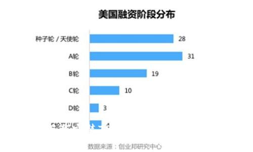 如何下载安装TP Wallet - 完整指南