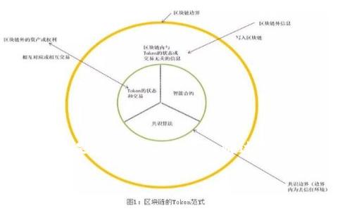 这是一个有关加密货币钱包安全性的问题,特别是在使用tpwallet通过收款码的背景下。以下是针对这个问题的详细探讨。
### tpwallet收款码的隐私与安全性探讨