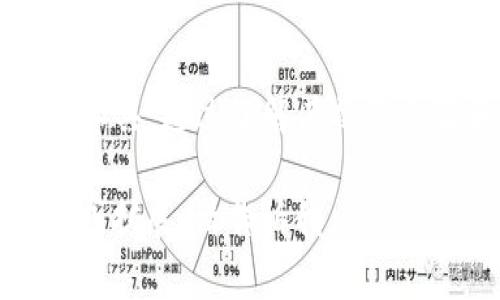 biao ti）tpwallet如何查看购买币的花费/biao ti
/guanjianci）tpwallet, 购买币, 花费统计, 数字货币管理/guanjianci）

---

### 内容主体大纲

1. **引言**
   - 简介tpwallet的功能和重要性
   - 购买币的行为普遍性

2. **tpwallet的基础知识**
   - 什么是tpwallet？
   - tpwallet的主要功能

3. **如何在tpwallet中查看购买币的花费**
   - 步骤一：登录tpwallet账户
   - 步骤二：进入交易记录页面
   - 步骤三：筛选和查找相关交易记录
   - 步骤四：查看详细交易信息

4. **花费统计的详细解读**
   - 如何理解交易记录中的各项数据
   - 费用组成的分析：购买币的实际花费

5. **使用tpwallet的优势**
   - 钱包安全性分析
   - 用户体验的提升

6. **常见问题解答**
   - 如何确保交易的透明度？
   - 为什么购买币的花费会有所波动？
   - 如果我在tpwallet上找不到我的交易记录，该怎么办？
   - 如何我在tpwallet上的资金管理？
   - tpwallet支持哪些币种的交易？ 
   - 如何提现或转账我在tpwallet上的币？

### 正文

#### 引言
在数字货币日益普及的今天，许多人开始使用各种钱包来管理他们的资产，其中tpwallet作为一个广受欢迎的数字货币钱包，在用户中拥有良好的口碑。了解如何在tpwallet中查看自己购买币的花费，对于投资者管理资产、评估决策至关重要。

#### tpwallet的基础知识
tpwallet是一款集成多种数字资产管理功能的电子钱包，用户可以在这里进行数字货币的购买、交易及管理。其界面友好，操作简便，极大地方便了一般用户。而其最大的特点之一是可以快速查看用户的购买记录，让用户对自己的投资一目了然。

#### 如何在tpwallet中查看购买币的花费
##### 步骤一：登录tpwallet账户
首先，用户需要用自己的账户登录tpwallet。在登录界面输入注册时的账号信息，确保账号安全。

##### 步骤二：进入交易记录页面
登录成功后，用户需要找到钱包的“交易记录”选项，这通常位于主页面的导航栏中。

##### 步骤三：筛选和查找相关交易记录
在交易记录界面，用户可以通过时间、币种等不同参数进行筛选，找到自己购买币的相关记录。

##### 步骤四：查看详细交易信息
点击相关交易的详细信息，用户可以看到具体的购买时间、数量、花费及当前市值等信息。

#### 花费统计的详细解读
用户在查看交易记录时，可以看到多个数字，包括实际花费、汇率信息等。通过这一部分数据，用户可以了解到自己实际投入的资金情况。此外，还可以观察到在不同时间点的币价波动，分析自己在交易中的决策是否合理。

#### 使用tpwallet的优势
tpwallet在安全性和用户体验等方面都做得相当不错。其多层次的安全保护措施，能有效防止用户的资产被盗取。同时，友好的用户界面让新手用户上手更快。

### 常见问题解答

#### 如何确保交易的透明度？
确保交易透明度的措施与步骤
在数字货币交易中，透明度是非常重要的一环，用户可以通过多个途径来确保交易的透明度。首先，tpwallet为用户提供了清晰的交易记录，用户只需在钱包中查找相关记录即可。
其次，区块链的特性使每一笔交易都可以追溯，任何人都可以在网上查看到交易信息。因此，建议用户定期检查自己的交易记录，并与外部数据进行对比。

#### 为什么购买币的花费会有所波动？
导致花费波动的原因分析
数字货币的价格受多种因素影响，因此其花费也会有所波动。首先，市场供需关系是最重要的因素，当需求大于供给时，币价上升反之则下降。其次，市场的情绪波动，新闻事件、政策变化等都会对市场的信心产生直接影响，从而导致币价波动。
此外，不同平台之间的交易手续费也可能有所不同，影响用户的实际花费。因此用户在购买前应提前做好市场分析，选择合适的时机进行投资。

#### 如果我在tpwallet上找不到我的交易记录，该怎么办？
交易记录消失的解决方案
如果用户在tpwallet上找不到自己的交易记录，首先要检查自己的网络连接和登录状态。确保自己的账号处于正常登录状态，且网络畅通无阻。
其次，可能是由于数据更新延迟，可以尝试刷新页面或稍等片刻再查看。如果仍然找不到，建议用户联系客服进行咨询与处理，确保交易数据的完整性和安全性。

#### 如何我在tpwallet上的资金管理？
资金管理的最佳实践
在tpwallet上进行资金管理时，用户可以采取多种策略来。首先，定期检查和整理自己的交易记录，了解每笔交易的收益与损失。
其次，考虑设置定期的投资计划，比如每月定投一定金额，减少市场波动带来的风险。此外，用户还可以合理分配资产，避免将资金全部投入某一种币种，从而降低风险。

#### tpwallet支持哪些币种的交易？
tpwallet支持的币种列表
tpwallet支持多种主流数字货币的交易，包括比特币、以太坊、瑞波币等。在其平台上，用户可以方便地进行转账、发币等操作。
同时，随着市场的发展，tpwallet也在持续更新其支持的币种。用户可定期关注tpwallet的更新消息，以便及时掌握新增加的币种信息。

#### 如何提现或转账我在tpwallet上的币？
提现和转账的具体操作步骤
在tpwallet上进行提现或转账时，用户需要首先确保自己的账户余额充足，并准备好接收方的地址。进入钱包的提现或转账页面，填写相关信息。
通常需要输入要转账的币种、数量、接收地址，并验证账户信息。完成后用户需要确认支付信息，以确保没有错误。最后，耐心等待转账完成，确认到账情况。

### 结束语
tpwallet为用户提供了便捷的数字货币管理功能，其中查看购买币的花费更是帮助用户进行投资决策的重要工具。通过了解其操作步骤和相关知识，用户能够更好地管理自己的资产，实现财务自由。

以上是围绕“tpwallet怎么看买的币花了多少钱”主题的内容框架以及详细内容讨论。若您需要进一步的介绍或扩展，请告诉我。