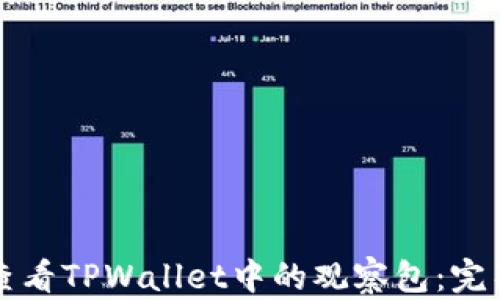 
如何查看TPWallet中的观察包：完整指南
