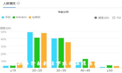 虚拟币价格持续下跌的深层原因解析